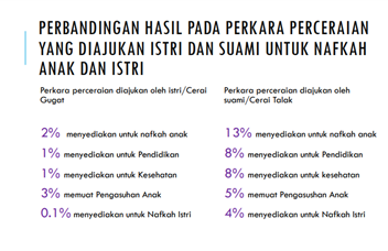 Diskusi Hukum 1
