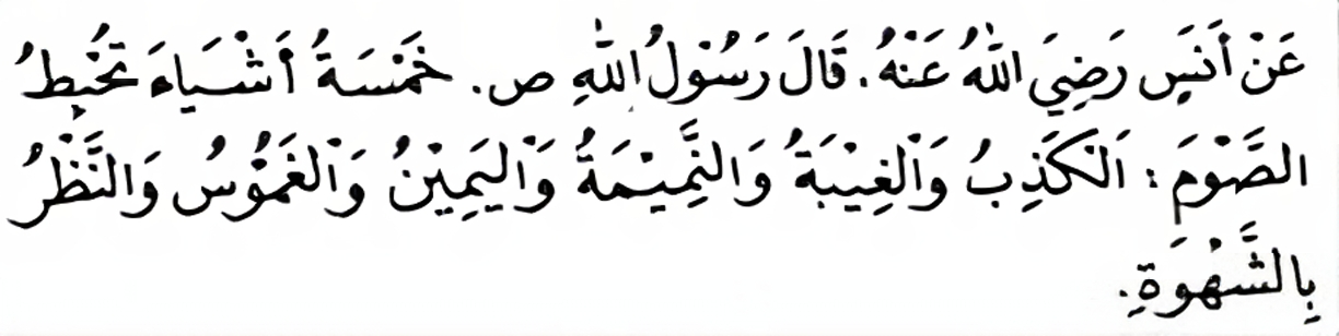 hadits anas transformed