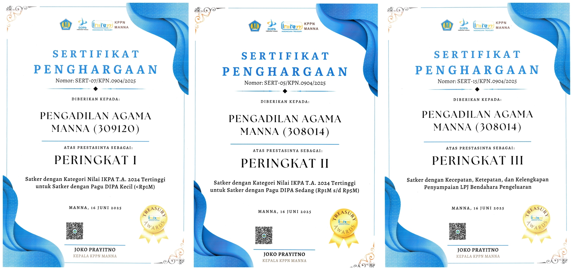 penghargaan kppn 1