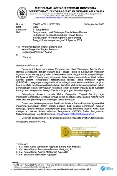 raih prestasi2