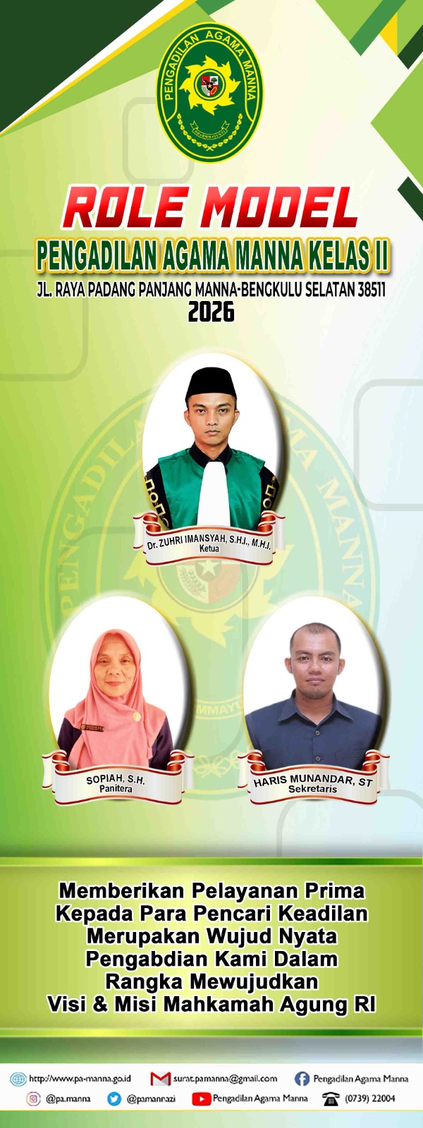 bener Rol Model